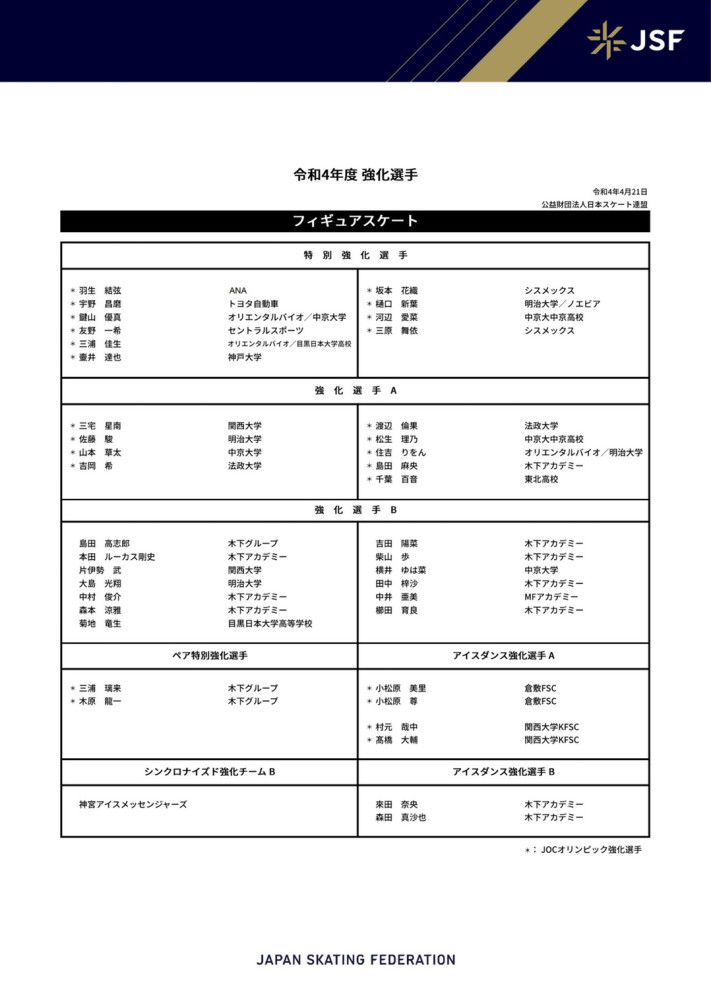 女人有健美的身体，我一直想们不要那么恭敬。